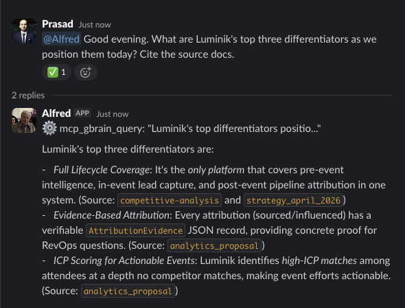Slack exchange: I ask Alfred to name Luminik's top three differentiators and cite the source docs. Alfred runs an mcp_gbrain_query tool call and responds with Full Lifecycle Coverage, Evidence-Based Attribution, and ICP Scoring for Actionable Events, each with cited source documents.